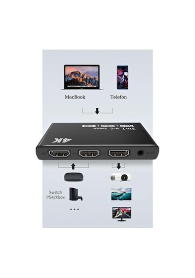 Onten 5601 Type-C+Hdmi To Hdmi 4K Hd Video Çevirici Switcher