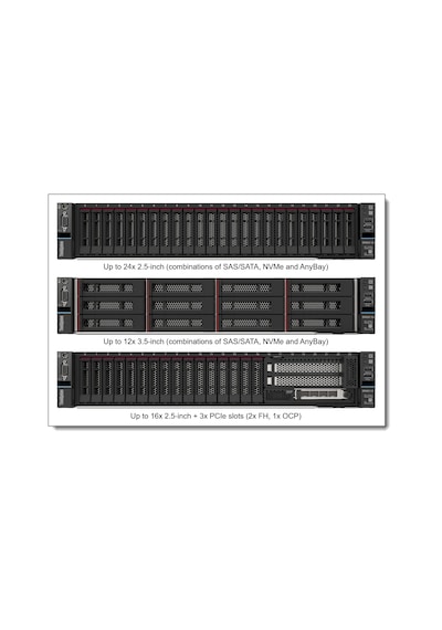Lenovo Sr650 V3 7d76a05mea Xeon Sılver 4514y-32gb Ddr5 Rdımm-1100w Rack Sunucu