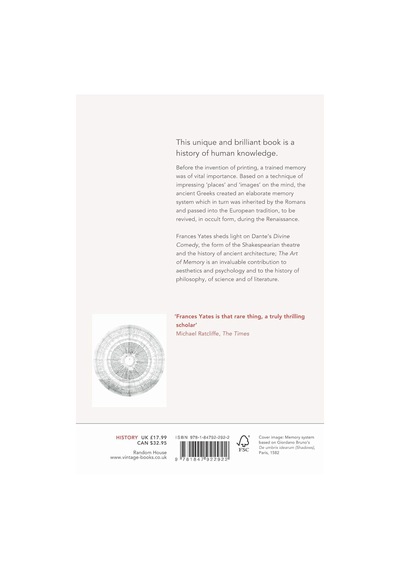 The Art Of Memory