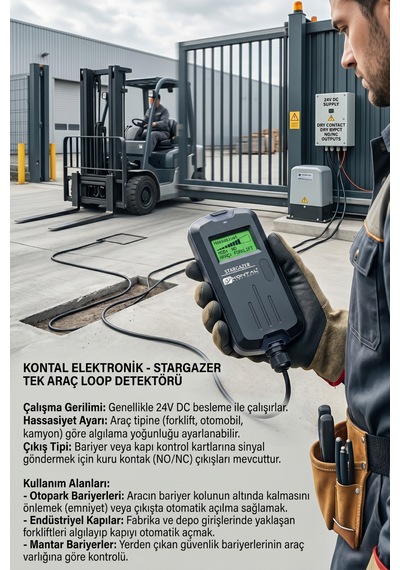 Kontal Manyetik Loop Dedektör Araç Algılayıcı Kütle Sensörü Otopark Bariyer Geçiş Sistemi Mnw-cr-423