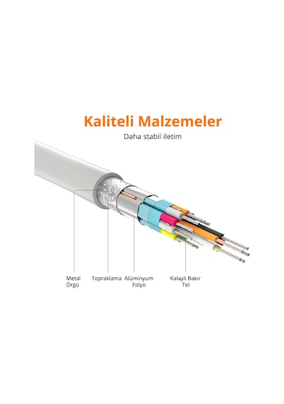 Ugreen 4k Mini Displayport Hdmı Dönüştürücü Kablo, 1,5 Metre, Siyah, 20848