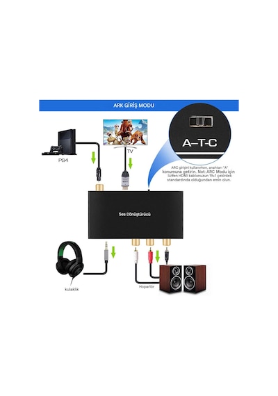 192k Dac Dönüştürücü Çok Fonksiyonlu Ses Dönüştürücü, Hdmı Arc Ses Çıkarıcı Adaptör