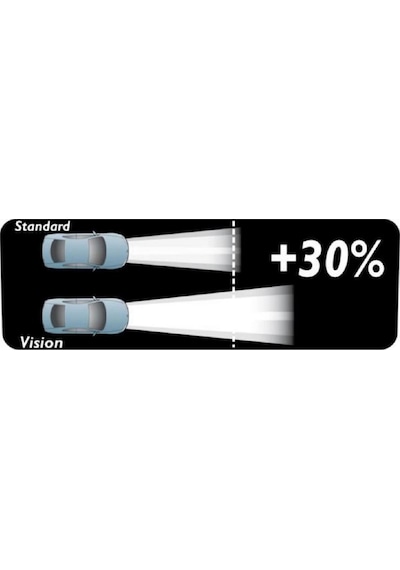 Philips Uyumlu H1 +%30 Fazla Işık (2 Adet )12v 55w Standart Ampul 12258