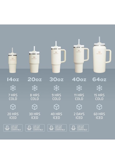 The Quencher H2.0 Flowstate Bardak / 14 Oz Siyah Diğer
