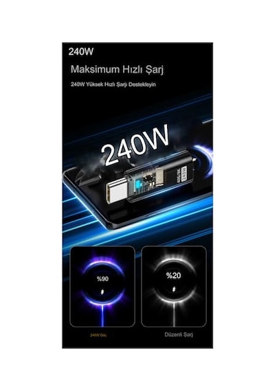 C To Type C Usb3.2 240w 40gbps 8k Hızlı Şarj Veri Ve Görüntü Aktarımı Çevirici Otgst