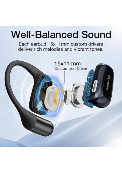 Açık Kulak Kulaklıkları - Kulaklıklı Bluetooth 5.4 Kablosuz Kulaklıklar, Hafif Ve Yumuşak Spor Kulaklıklar, 32h