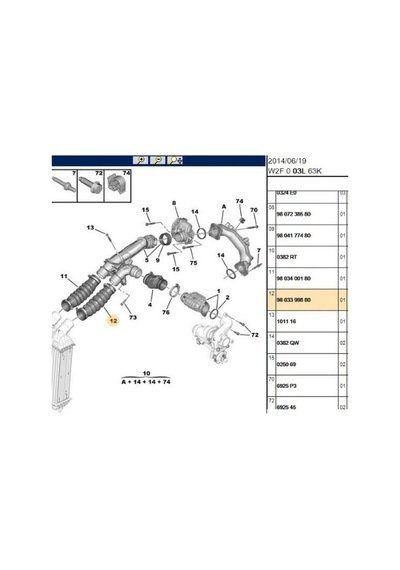 Turbo Hortumu 508 9803399880-ibr17514-y32215