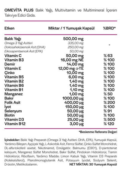 Biowins Pharma Omevita Plus Omega 3 Dha Epa Multivitamin Multimineral 30 Yumuşak Kapsül