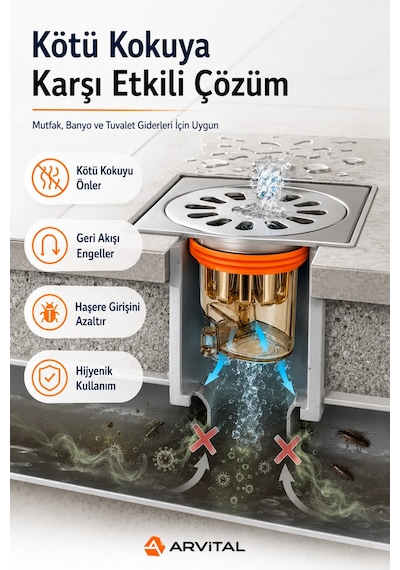 Koku Ve Geri Akış Önleyici Gider Aparatı Haşere Önleyici, Sızdırmaz, Hızlı Akışlı Lavabo Ve Zemin Gider Süzgeci