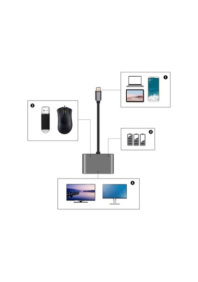 Tr 4'ü 1 Arada Type-c Hub Dönüştürücü Adaptör, 4k Ultra Hd Hdmı Ve Vga Görüntü Aktarımı, Pd Hızlı Şarj D
