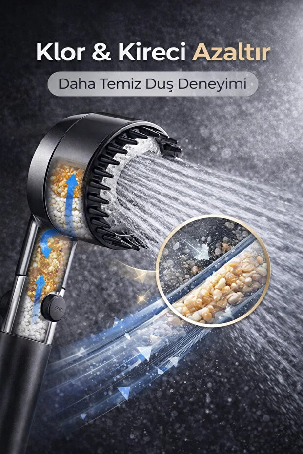 Filtreli Duş Seti 5 Yedek Filtreli Hortum Mafsal Yüksek Basınçlı Gri