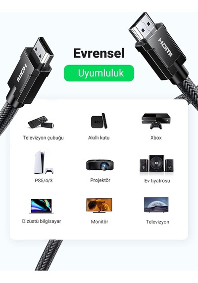 8k Hdmı 2.1 Kablo Desteği Hdr10, Earc, Ps5 İçin 3d, Xbox S, Monitör Vb 1m , Gri
