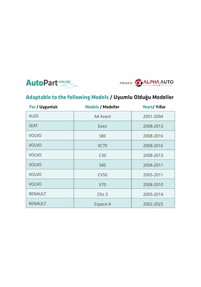 Peugeot, Citroen, Renault İçin Çıta Klipsi- 50 Adet
