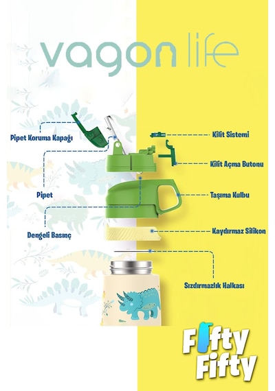 Vagonlife 2'li Set 350 Ml Çocuk Pipetli Çelik Matara Paslanmaz Çelik Termos 5 Farklı Renk 2055-350ml Yeşil-mor