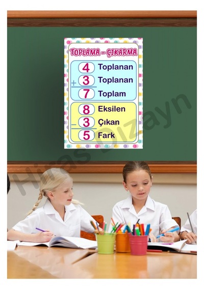 Hiras Dizayn Toplama Ve Çıkarma Eğitici Afiş A3, 30 42 Cm