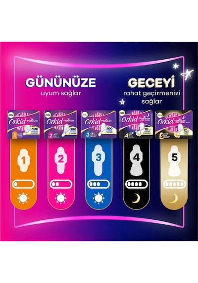 Orkid Platinum Gece Ekstra Plus Süper Ekonomik Paket 14x5 70 Adet