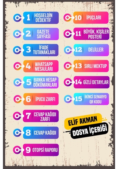 Dedektif Oyunu Elif Akman Faruk Kaya Peyami Yaman Firavun Tutankhamon Dedektiflik Kutu Oyunu 4 Dava