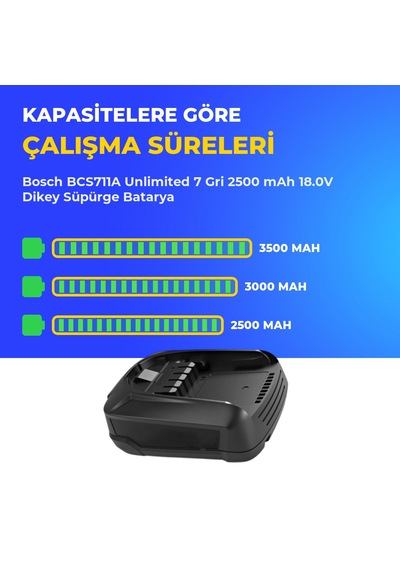 Bosch Bcs711a Unlimited 7 Gri 2500 Mah 18.0v Dikey Süpürge Batarya