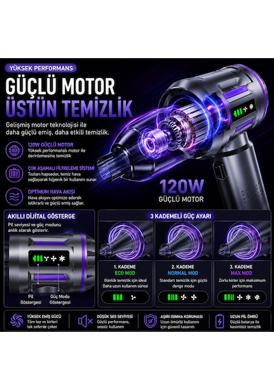 Kablosuz Araç İçi Süpürge 18000pa Güçlü Vakum Üflemeli 13 Aparatlı Type-c Şarjlı El Süpürgesi Gümüş