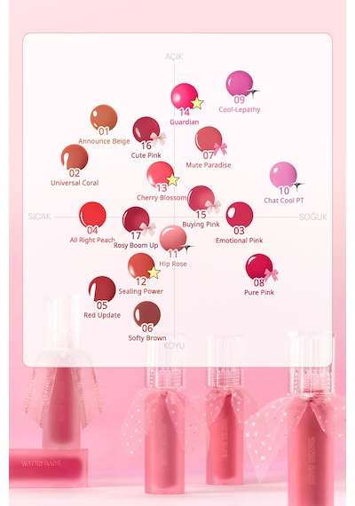 Peripera Doğal Tonlarda Uzun Süre Kalıcı Işıltılı Tint Perıpera Water Bare Tint 15 Buying Pink