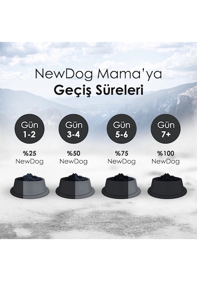 Newdog Kuzu Etli ve Pirinçli Yetişkin Köpek Maması 10 KG