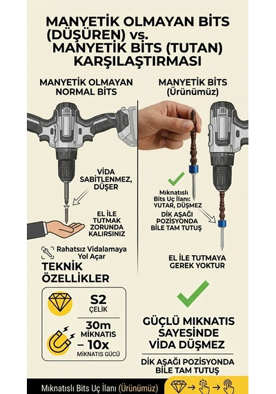 Ph2 X 65 Mm Çift Yönlü Manyetik Yıldız Bits Uç Vidalama Ucu