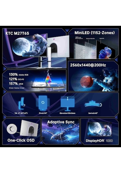 KTC M27T6S 27" 1Ms 200Hz 2K QHD HDR1000 QD-Mini LED IPS Gaming Monitör