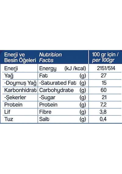 2'li Hediyelik Tanışma Paketi %27 Tereyağlı Kurabiye 180 Gr X 2 Özel Tasarım Beyaz Ve Mavi Nazar Boncuklu Hediyelik Teneke Kutu