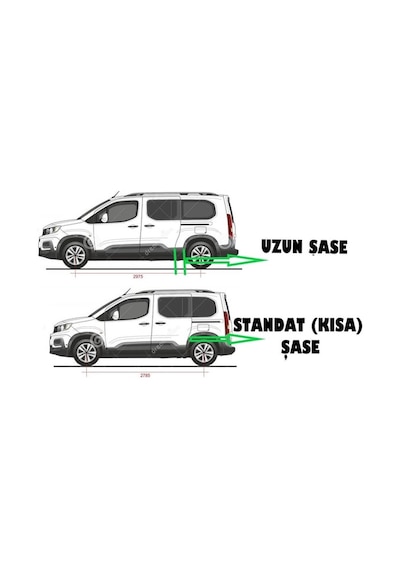 İnox Fırtına Siyah Doblo Kısa Şase Tavan Çıtası 2024 2025 2026