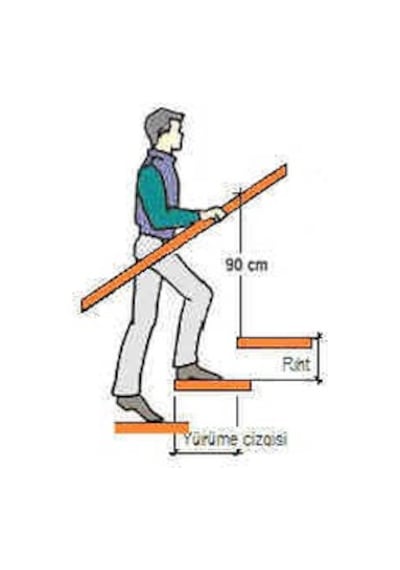 ALÜMİNYUM MERDİVEN TUTAMAK YAŞLI DUVAR TUTUNMA BARI (100 cm)