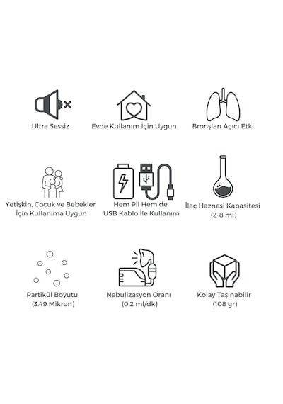 Yuwell Portatif Mesh Nebulizatör M102 Pilli + Usb Doğrudan Kullanım