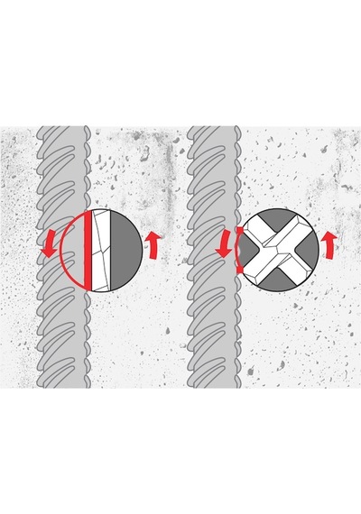 Würth Darbeli Matkap Ucu Max Quadro-L 22 mm