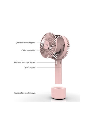 2 Adet Inca Imf-12b Şarj Edilebilir 4 Speed Portable Fan White