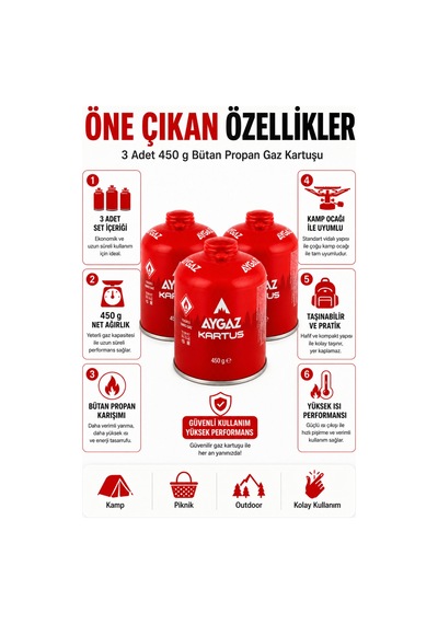 Gaz Kartuşu Bütan Propan Karışımlı Kamp Ocağı Kartuşu 3 Adet 450 G Kırmızı