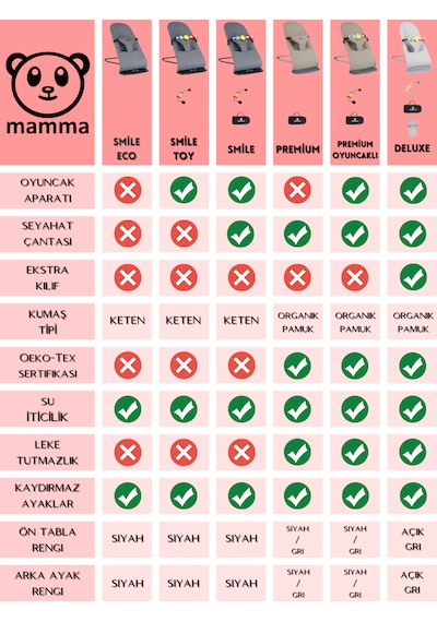 Mamma Deluxe Cotton Oyuncaklı Ana Kucağı + Ekstra Kılıf Ve Çanta