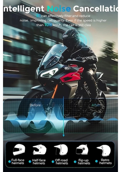 1080p Video Kayıt Özellikli, Su Geçirmez Ve Bluetooth 5.4 Motorcu Interkom Kulaklığı