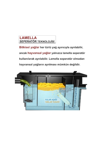 GRIPOL Yağ Ayırıcı 46 Lt Lamella Seperatör Teknolojisi