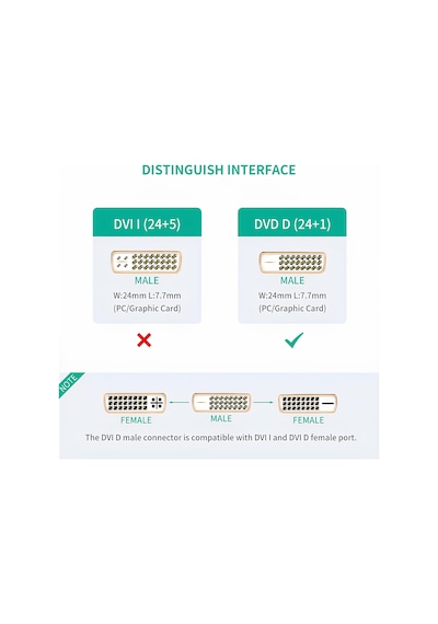 Speeduf Dvi 24+1 To Hdmi Dönüştürücü Görüntü Aktarma Kablosu