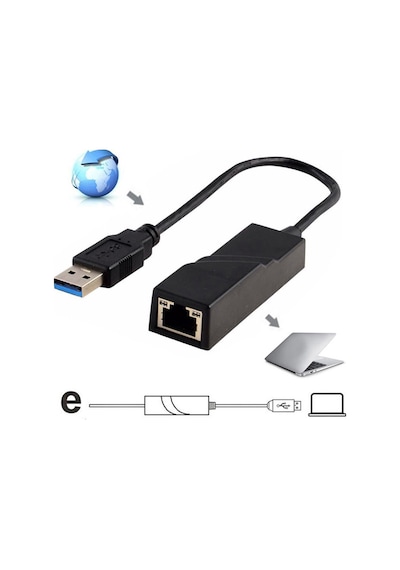 Wozlo Usb 3.0 Gigabit Ethernet Kartı Adaptör 1000 Mbps Realtek Chipset