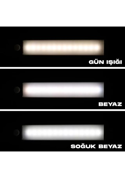 Hubrendy Sh Powermaster Sd-333 Usb'li Hareket Sensörlü 23 Cm Ledli Lamba