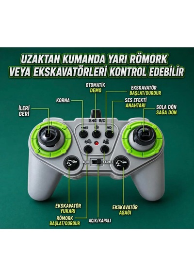 Uzaktan Kumandalı Lisanslı Tır Ve Ekskavatör 1:12 Ölçek 6 Fonksiyon 1 Kumanda 2 Araç Oyuncak Tır Çok Renkli