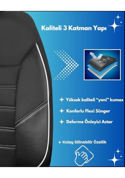 Renault Megane 1 Araçlara Uyumlu Tam Takım Star B Model Oto Koltuk Kılıfı Genel