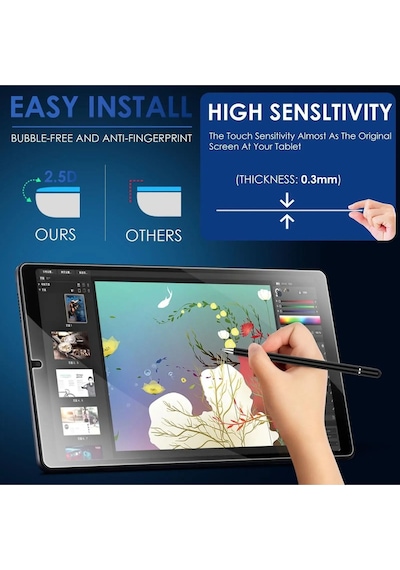 Samsung Galaxy Tab A9 8.7 Inç Nano Kırılmaz Ekran Koruyucu Şeffaf Cam Tam Uyumlu Sm-x110