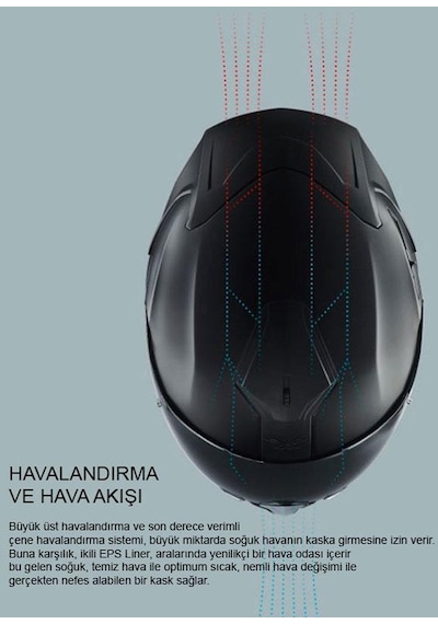 Nexx Sx.100r Gridline Full Face Motosiklet Kaskı 67584 Gri Kırmızı