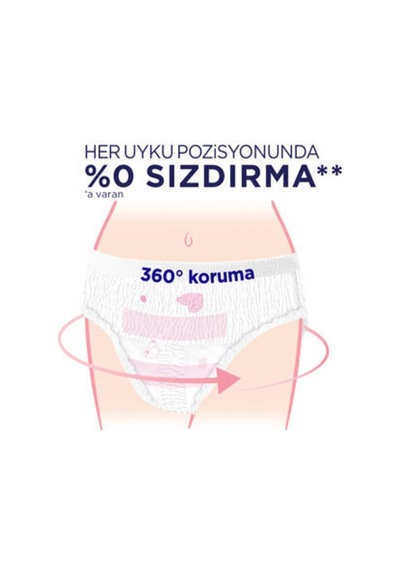 Kotex Regl Gece Külodu 2'li 5 Adet