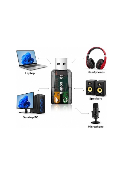 Usb Ses Kartı Harici 3d Sanal 5.1 Kulaklık Mikrofon Adaptörü