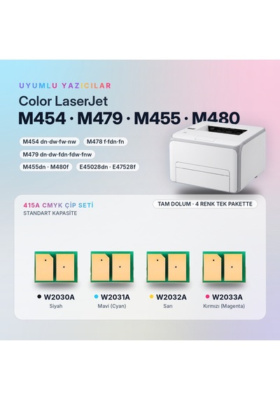 Hp 415a W2030a / W2031a / W2032a / W2033a Cmyk Set Çip / Color Laserjet Pro M454 / M479 Enterprise M455 / M480