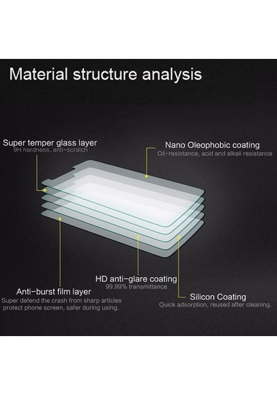 Microcase General Mobile Gm 21 Pro Tempered Glass Cam Koruyucu
