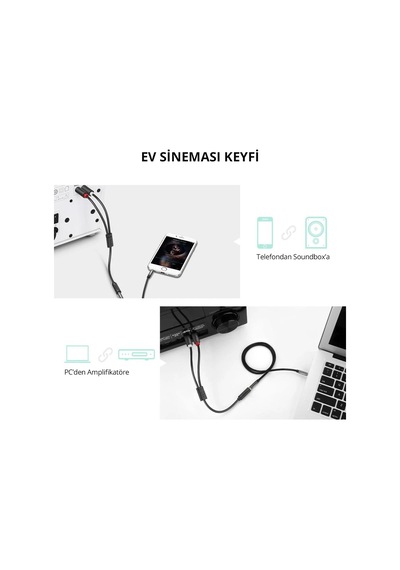Ugreen 3.5 Mm Jack Girişi Aux To 2 Rca Ses Aktarma Kablosu 1 Metre, 10588