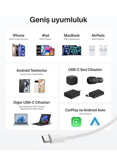 Eco Örgülü Usb-c - Usb-c Kablosu, 1 M, 240 W, Yumuşak, Esnek Hızlı Şarj Kablosu, İphone 16, Galaxy S25, Pixel 9, Macbook, İpad Pro Ve Daha Fazlası İçin Tip-c Şarj Kablosu - Beyaz Usb 2.0 Eco Örgülü Usb-c - Usb-c Kablosu, 1 M, 240 W, Yumuşak, Esnek Hızlı Şarj Kablosu, İphone 16, Galaxy S25, Pixel 9, Macbook, İpad Pro Ve Daha Fazlası İçin Tip-c Şarj Kablosu - Beyaz Usb 2.0